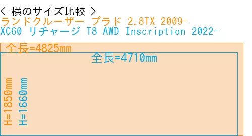 #ランドクルーザー プラド 2.8TX 2009- + XC60 リチャージ T8 AWD Inscription 2022-